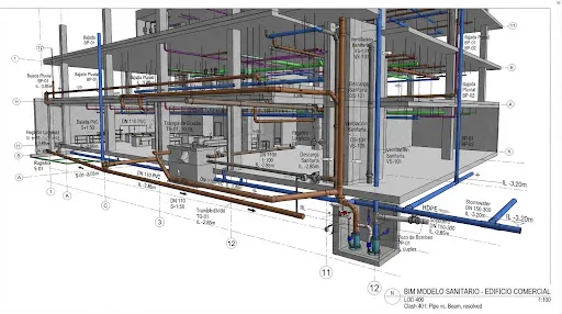 Modelado Sanitario Cloacal y Pluvial BIM